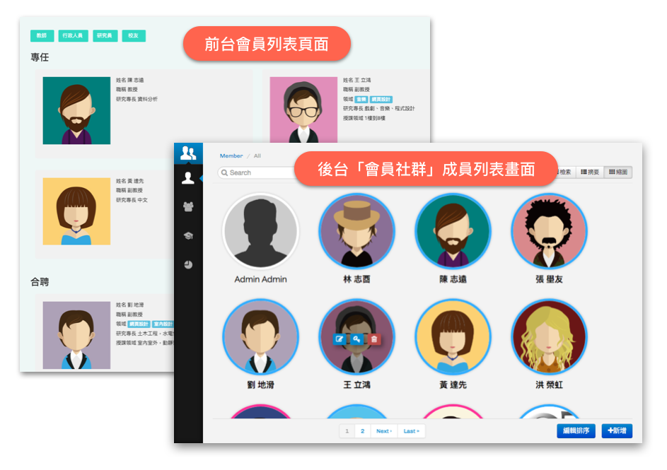 撈取會員資料呈現於前台 撈取會員資料呈現於前台