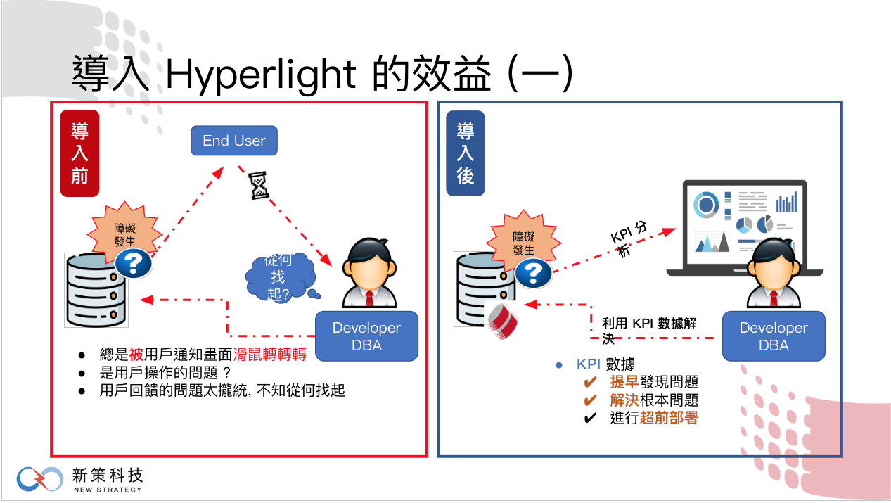 這是一張圖片