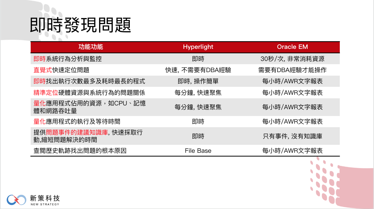 這是一張圖片
