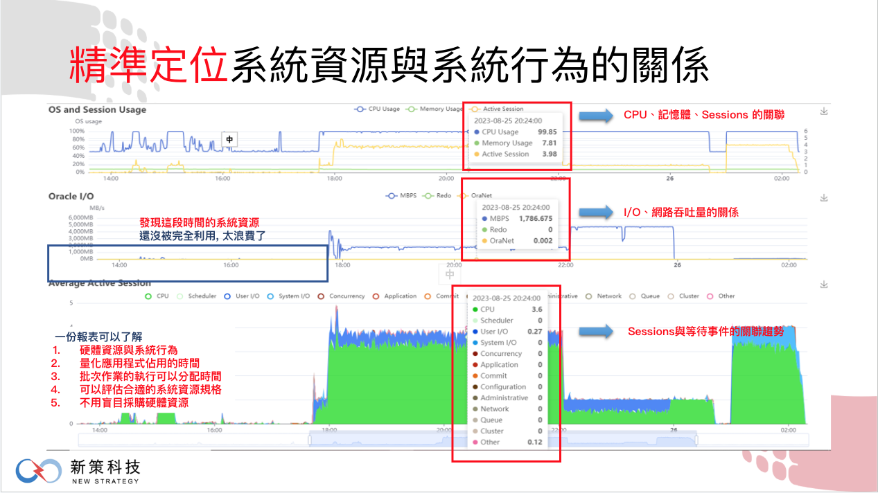 這是一張圖片