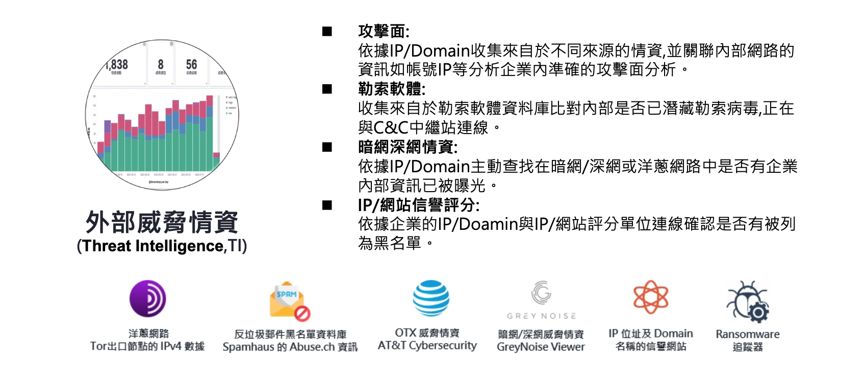 這是一張圖片